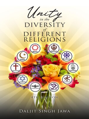 cover image of Unity In the Diversity of Different Religions